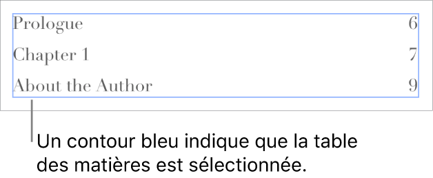 Une table des matières insérée dans un document. Les entrées contiennent les titres et leur numéro de page.
