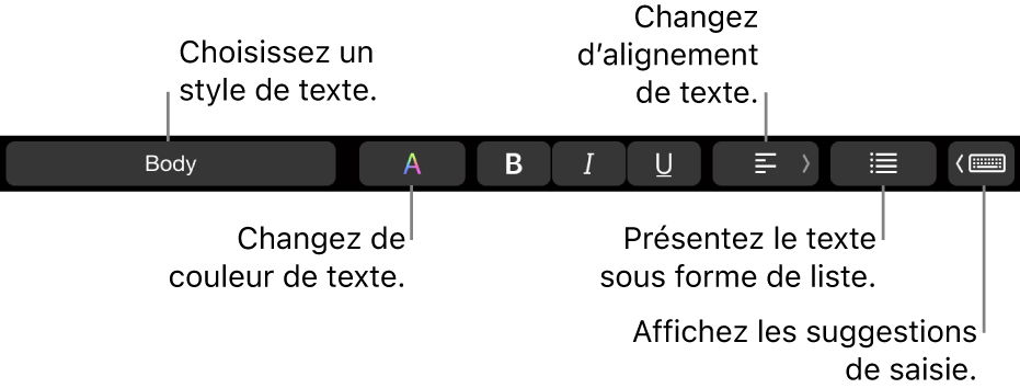 La Touch Bar du MacBook Pro avec les commandes permettant de choisir un style de texte, de modifier la couleur du texte, de modifier son alignement, de le convertir en liste et d’afficher les suggestions de frappe.