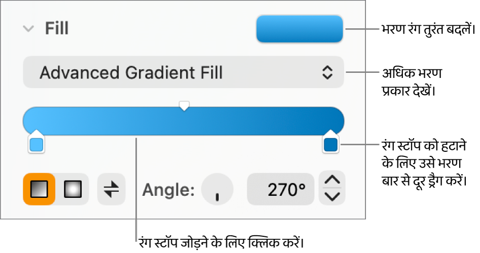 ऑब्जेक्ट को रंगों से भरने के लिए नियंत्रण।