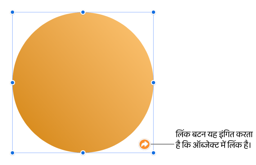आकृति पर मौजूद लिंक बटन।