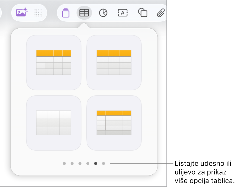 Izbornik Dodaj tablicu s navigacijskim strelicama.
