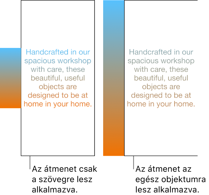 Egy példaszöveg, ahol az átmenet kizárólag a szövegen került alkalmazásra úgy, hogy a teljes színspektrum megjelenjen a szövegen. Mellette a szöveg egy másik példája látható, ahol az átmenet a teljes objektumok került alkalmazásra, így a szövegen csak a teljes színspektrum egy része jelenik meg.