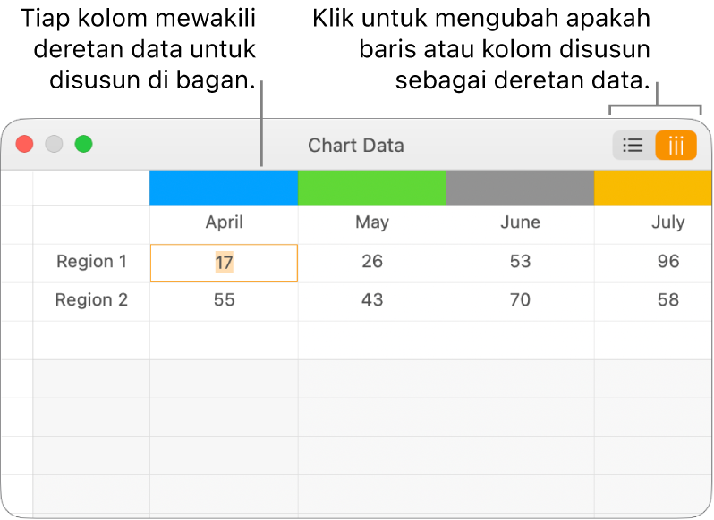 Editor Data Bagan menampilkan deretan data yang dirancang dalam kolom.