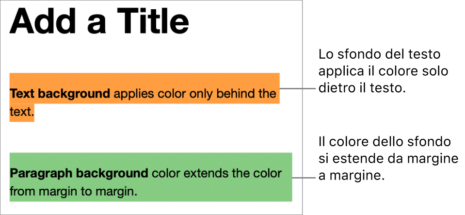 Un paragrafo con un colore soltanto dietro il testo e un secondo paragrafo con un colore che si estende da un margine all’altro dietro il blocco di testo.