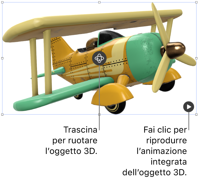 Un oggetto 3D con il pulsante Ruota al centro dell’oggetto e il pulsante Riproduci nell’angolo inferiore destro.