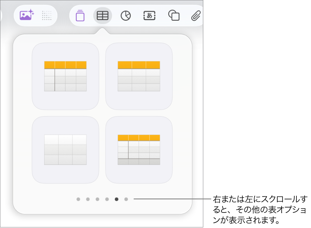 「表を追加」メニュー。ナビゲーション矢印が表示された状態。