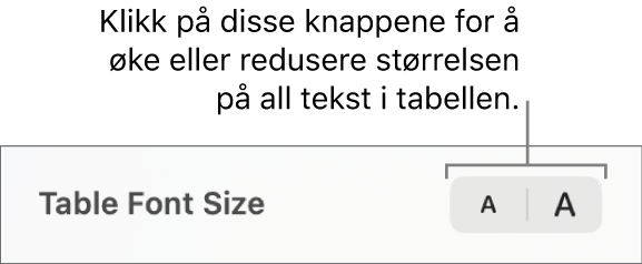 Kontrollene for å endre størrelsen for all tekst i en tabell.