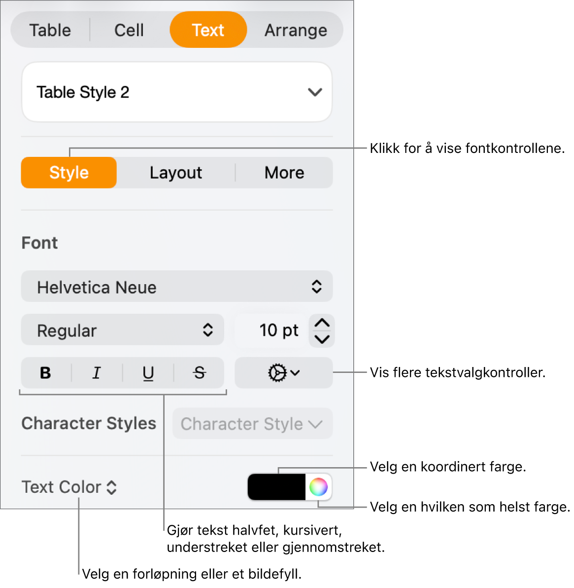 Kontrollene for å endre tabelltekststil.