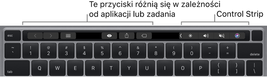Klawiatura z paskiem Touch Bar nad klawiszami. Przyciski do modyfikowania tekstu znajdują się po lewej oraz na środku. Znajdujący się po prawej stronie pasek kontroli zawiera narzędzia systemowe, pozwalające na regulowanie jasności i głośności oraz na korzystanie z Siri.