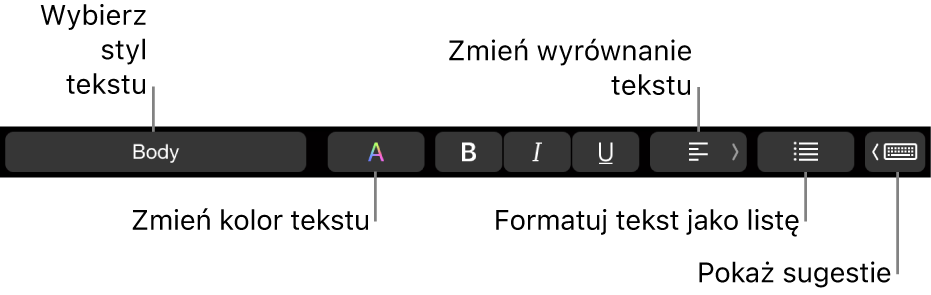 Pasek Touch Bar na MacBooku Pro, zawierający narzędzia do wybierania stylu tekstu, zmieniania koloru tekstu, zmieniania wyrównania tekstu, formatowania tekstu jako listy oraz wyświetlający sugestie pisowni.