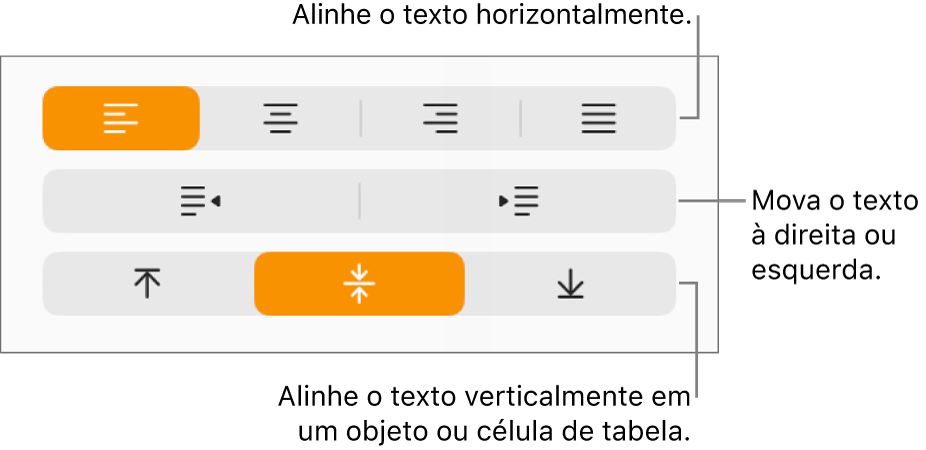 A seção Alinhamento do inspetor Formatar, com botões para alinhar texto horizontal e verticalmente e botões para mover texto para a direita ou para a esquerda.