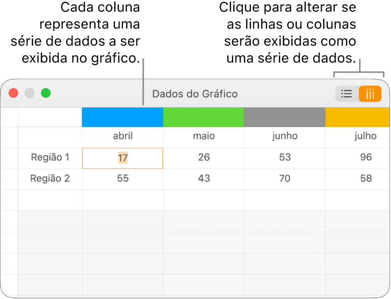 Editor de Dados do Gráfico mostrando a série de dados exibida em colunas.