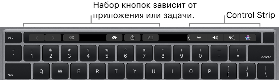 Клавиатура с панелью Touch Bar, расположенной над клавишами с цифрами. Кнопки для изменения текста находятся слева и посередине. На полосе Control Strip справа расположены системные элементы управления, предназначенные для регулировки яркости экрана и уровня громкости, а также работы с Siri.
