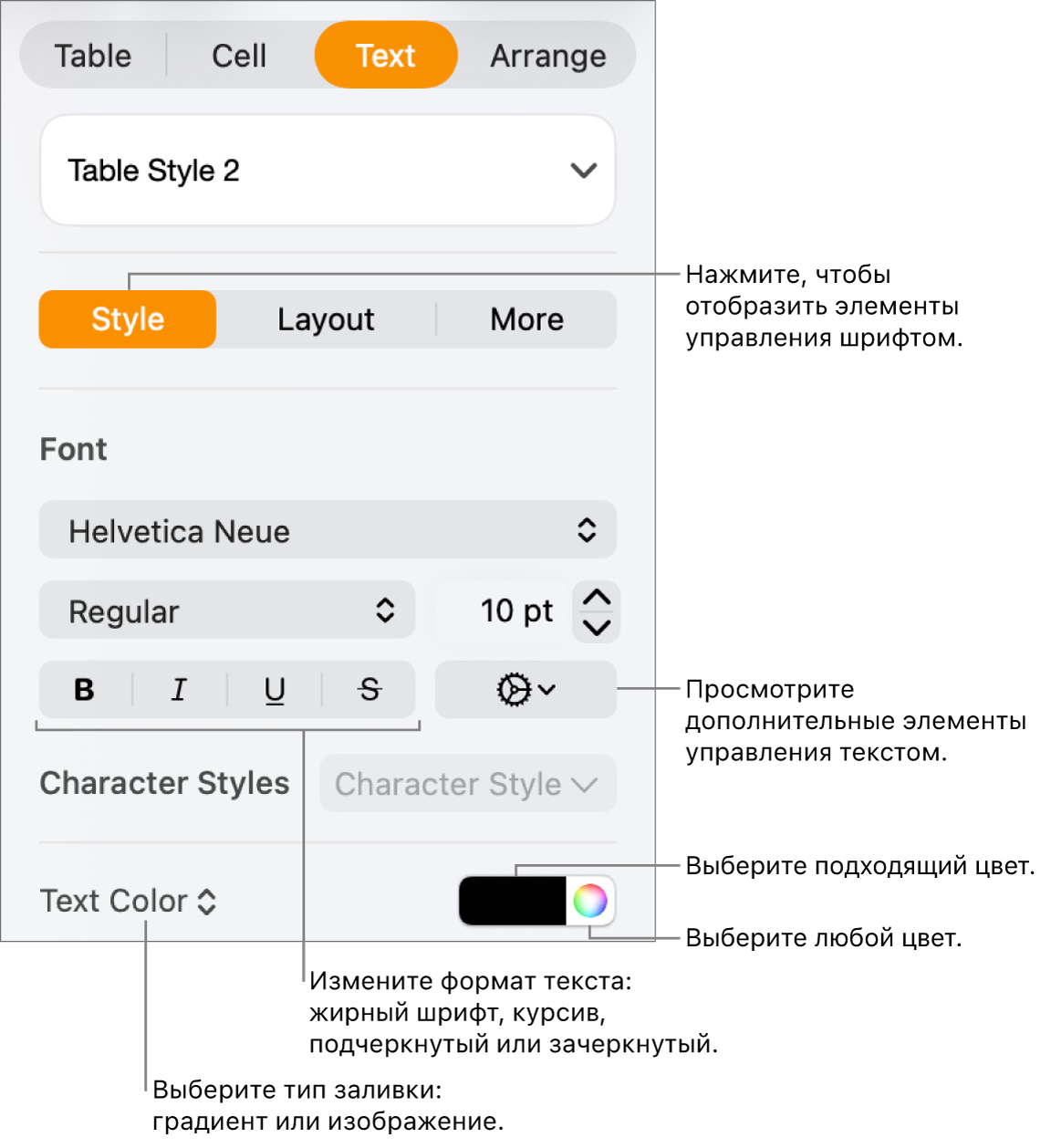 Элементы управления стилем текста в таблице.