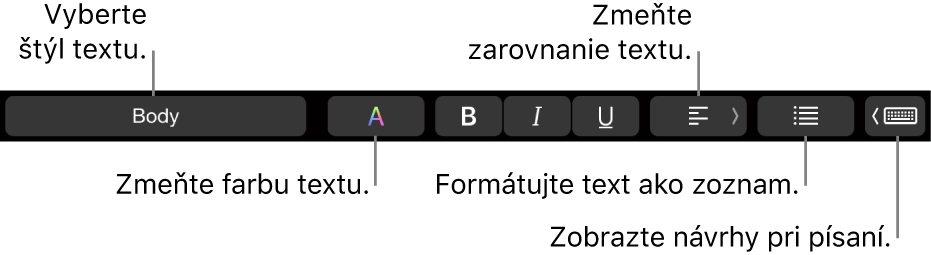 Touch Bar na MacBooku Pro s ovládacími prvkami na výber štýlu textu, zmenu farby textu, zmenu zarovnania textu, formátovanie textu ako zoznamu a zobrazenie návrhov pri písaní.
