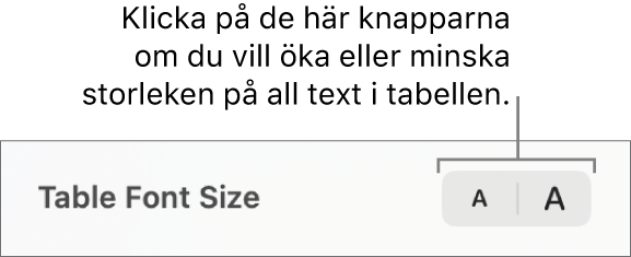 Reglage för ändring av storleken på all text i en tabell.