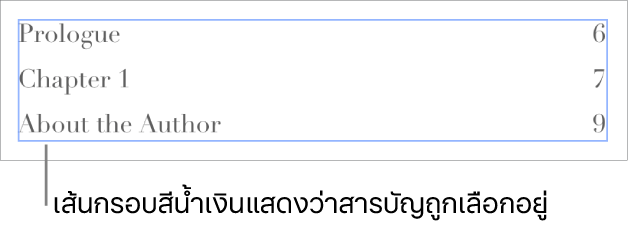 สารบัญที่แทรกลงในเอกสาร รายการแสดงหัวเรื่องพร้อมกับเลขหน้า