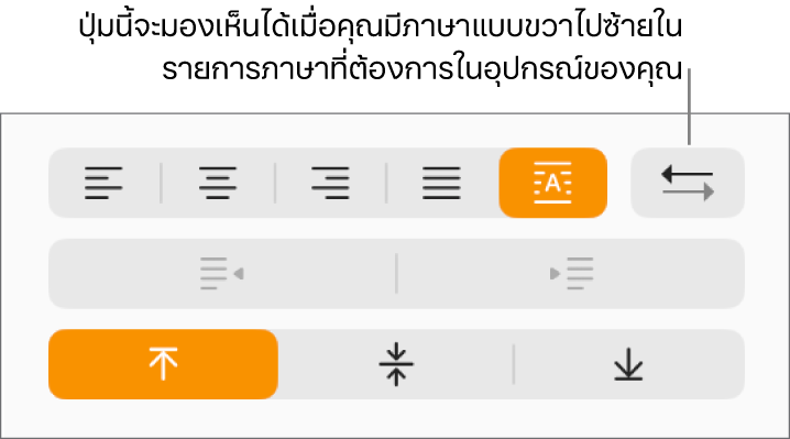 ปุ่มทิศทางย่อหน้าที่อยู่ถัดจากปุ่มจัดแนวย่อหน้า
