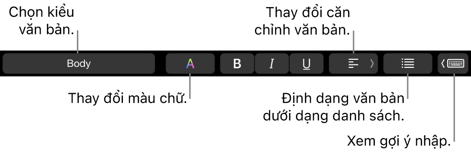 Touch Bar của MacBook Pro với các điều khiển để chọn kiểu văn bản, thay đổi màu văn bản, thay đổi căn chỉnh văn bản, định dạng văn bản dưới dạng danh sách và hiển thị các gợi ý nhập.
