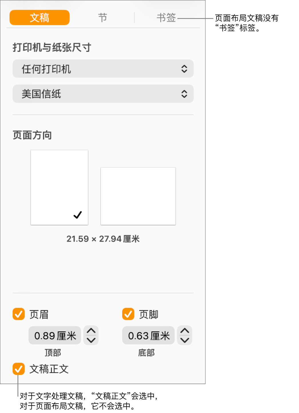 “格式”边栏，顶部是“文稿”、“节”和“书签”标签。“文稿”标签已选定，指向“书签”标签的标注框说明页面布局文稿无“书签”标签。“文稿正文”复选框已选定，也表示这是文字处理文稿。