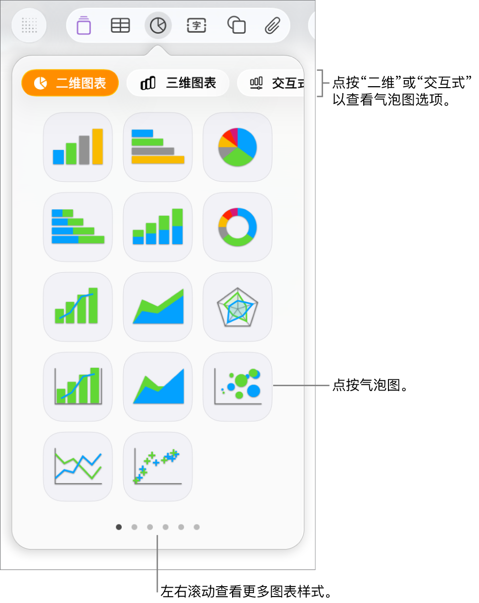 “添加图表”菜单显示交互式图表,其中包括气泡图选项。