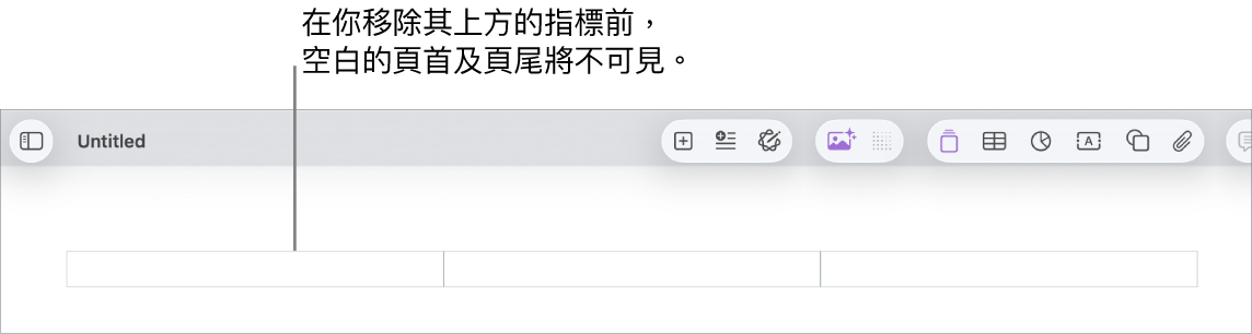 文件標題上的三個頁首欄位。