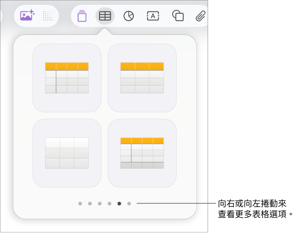 「加入表格」選單帶有導覽箭嘴。