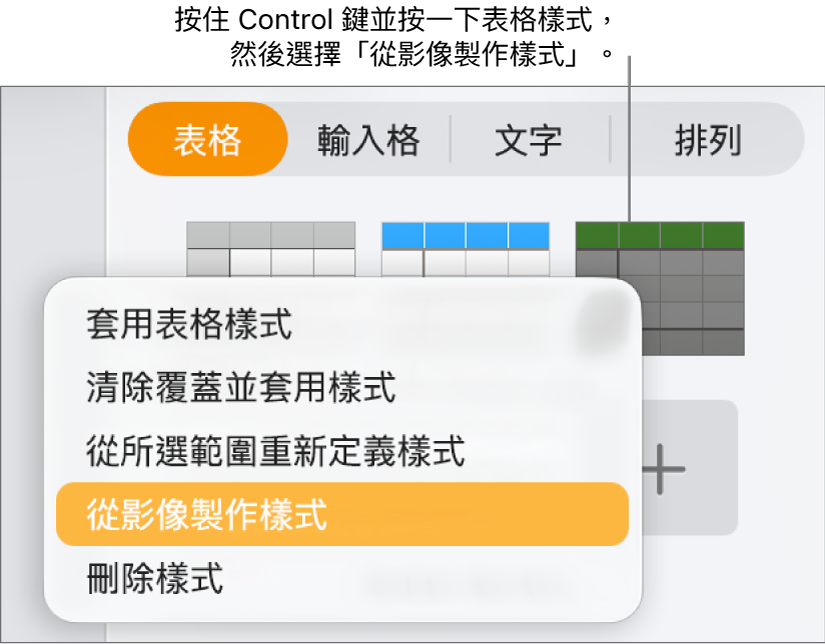 表格樣式的快速鍵選單。