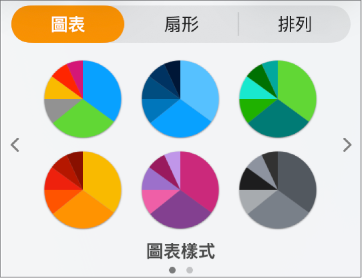 「格式」側邊欄的「圖表」標籤頁中的圖表樣式。