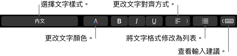 MacBook Pro 觸控列顯示控制項目,可用來選擇文字樣式、更改文字顏色、更改文字對齊方式、將文字格式修改為列表,以及顯示輸入建議。