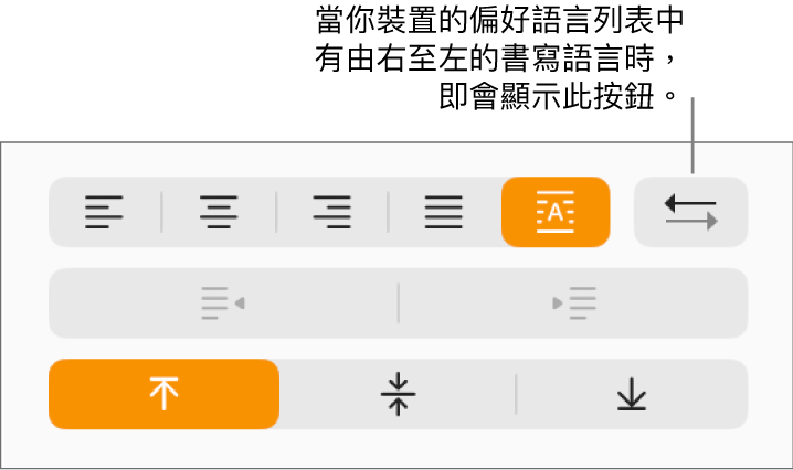 段落對齊按鈕旁的段落方向按鈕。