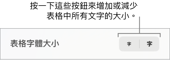 用於更改表格中所有文字大小的控制項目。