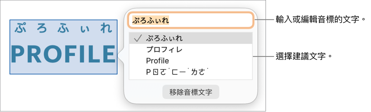 單字已啟用音標，帶有文字欄位和建議文字的說明文字。