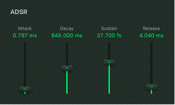 Abbildung. Parameter „Envelope“