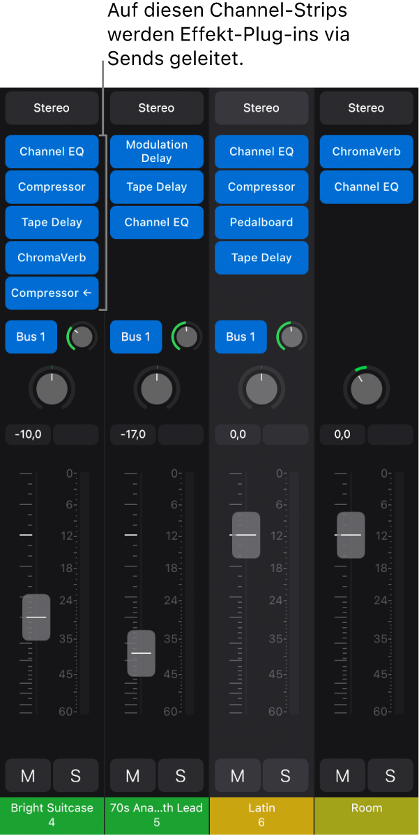 Abbildung. Channel-Strips mit Insert-Effekten im Mixer.