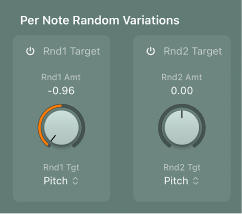 Abbildung. Note-On-Random-Parameter