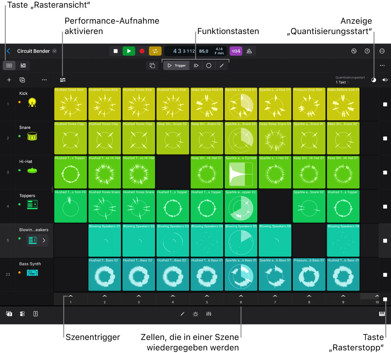 Abbildung. Live Loops-Raster mit wiedergegebenen Zellen