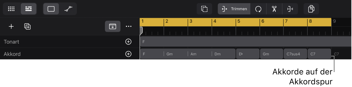Abbildung. Akkorde auf der Akkordspur.