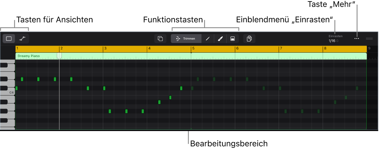 Abbildung. Der Pianorolleneditor mit einer MIDI-Region mit Noten-Events.