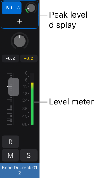 Figure. Channel strip showing Peak Level display and level meter.