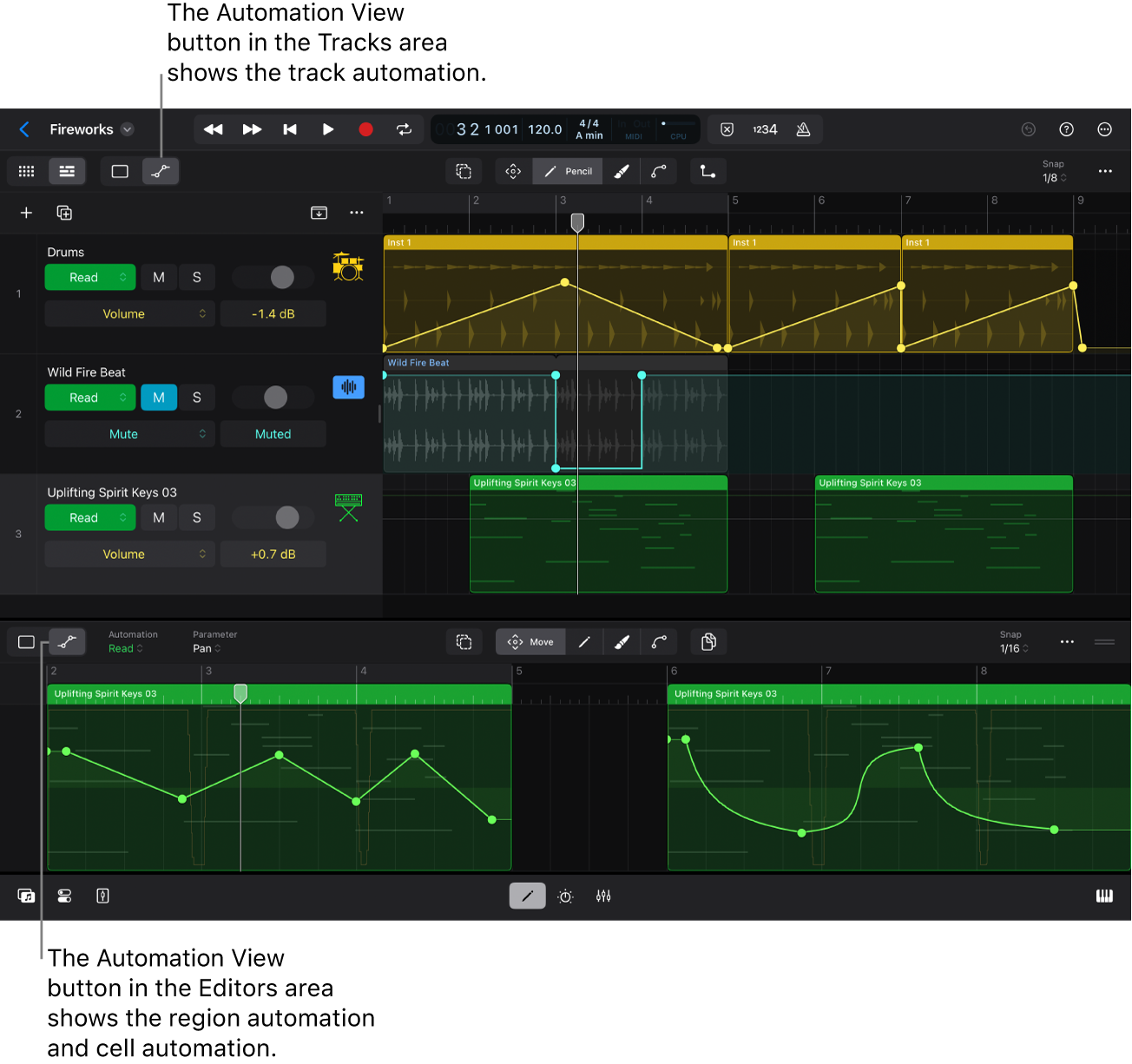 Figure. Automation View buttons.