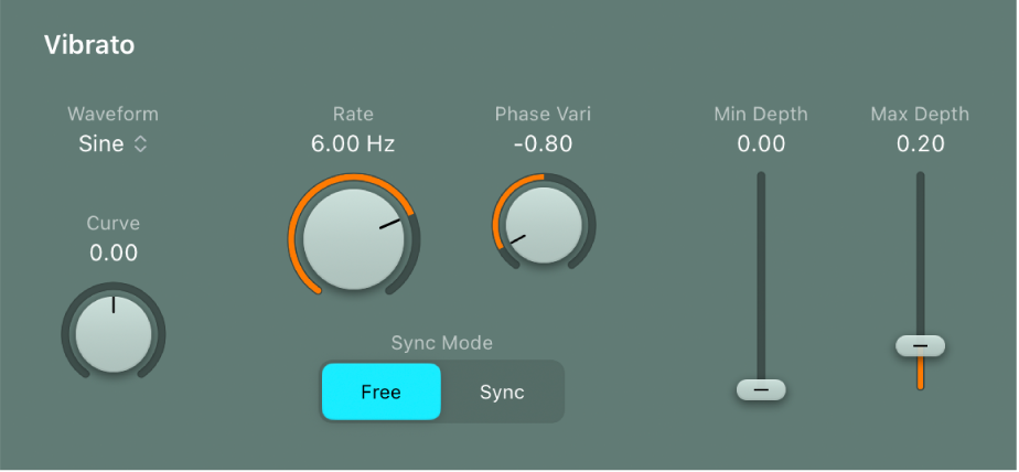 Figure. Vibrato parameters.