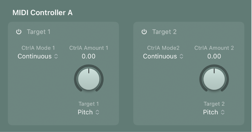 Figure. MIDI Controller A and B parameters