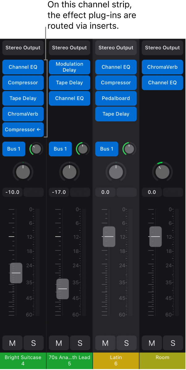 Figure. Mixer showing channel strip with insert effects.