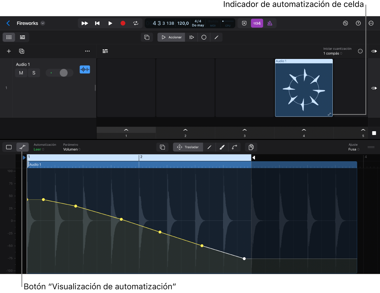Ilustración. Editor de celdas con curvas de automatización para una celda.