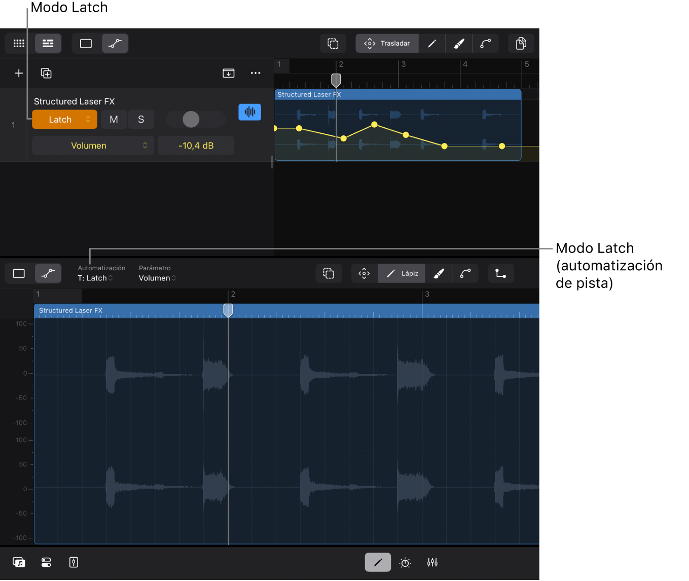 Ilustración. Modos de automatización en la visualización de editores.