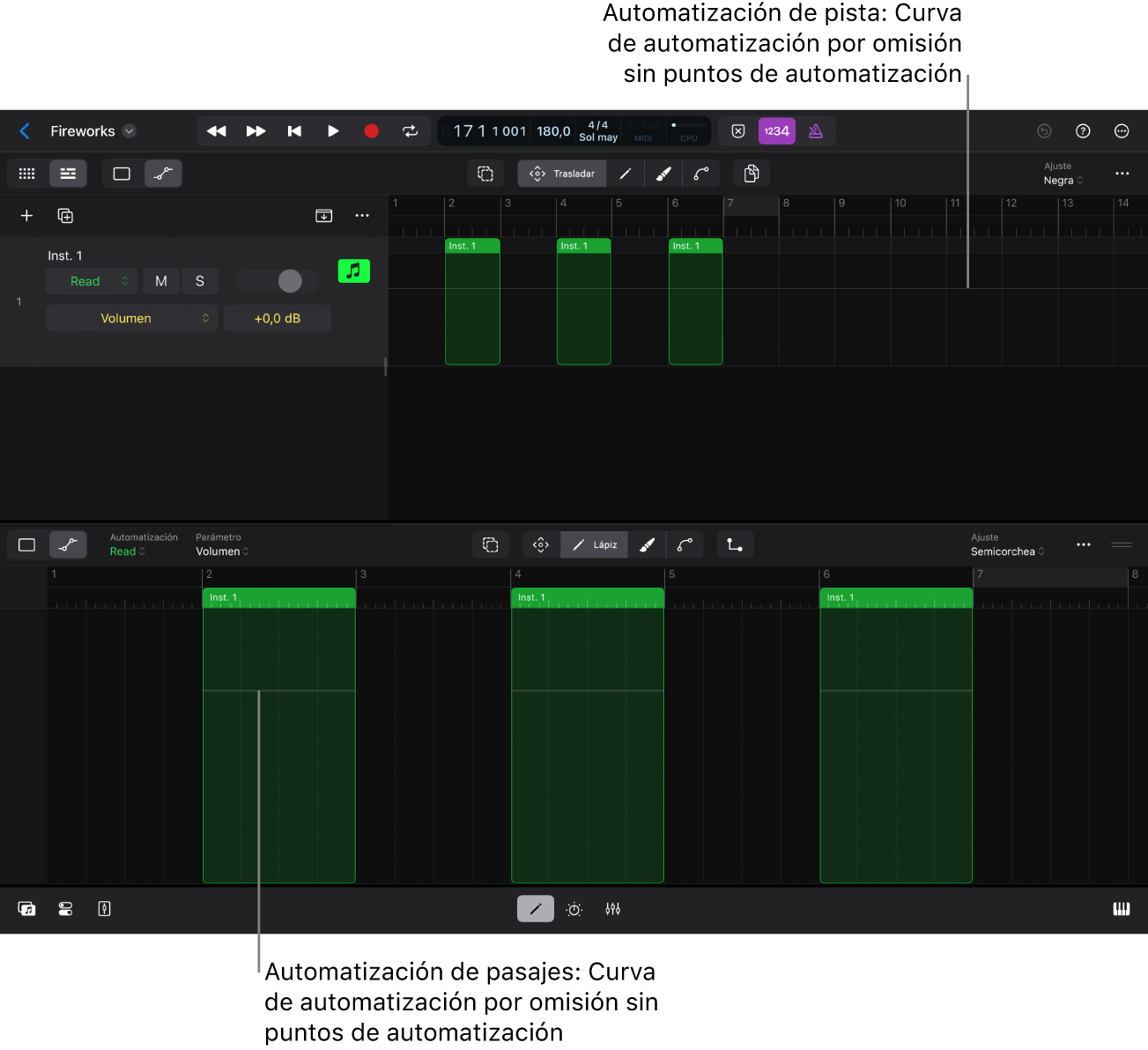 Ilustración. Curva de automatización por omisión.