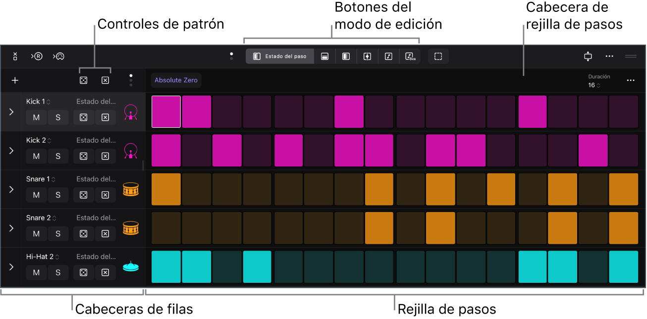 Ilustración. La interfaz del secuenciador de pasos, que muestra la parrilla de pasos, las cabeceras de fila y la barra de menús.