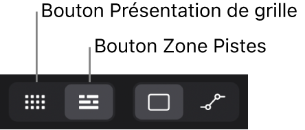Figure. Section de la barre des menus de la zone Pistes montrant les boutons Live Loops et Zone Pistes.