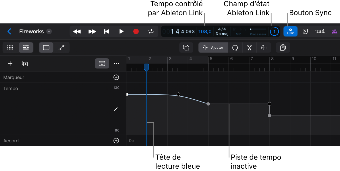 Composants Ableton Link.